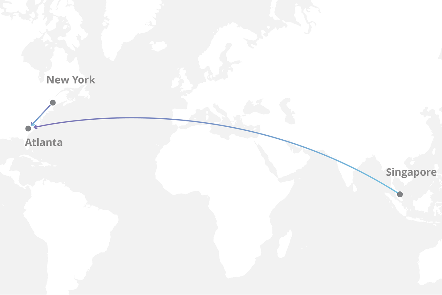 Distance optimisée avec le CDN