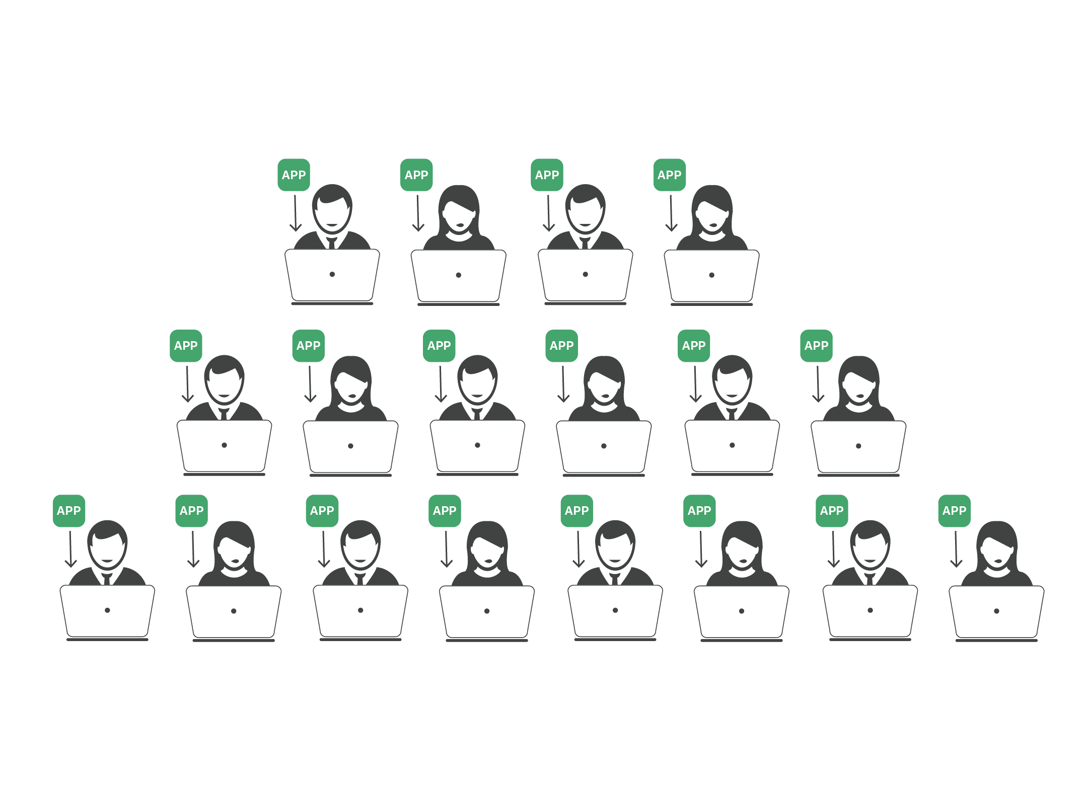Téléchargement d'applications agricoles par clic, des dizaines de téléchargements d'applications en une seule fois